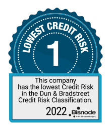 Lowest credit risk 2022