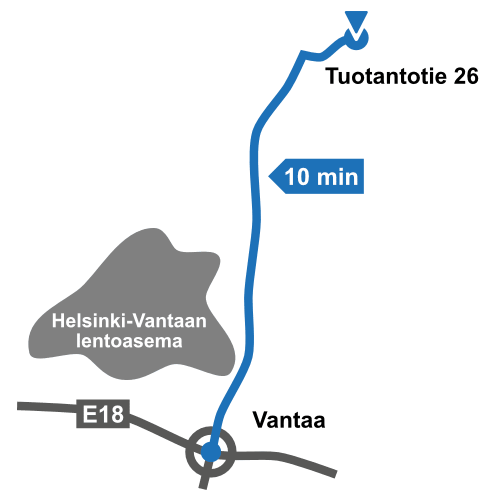 Rykmentti